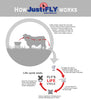 Champion USA JustiFLY Feedthrough Cattle Fly Control