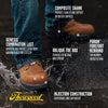 Thorogood Genesis Series – 6″ Chestnut – Nano Safety Toe – Waterproof