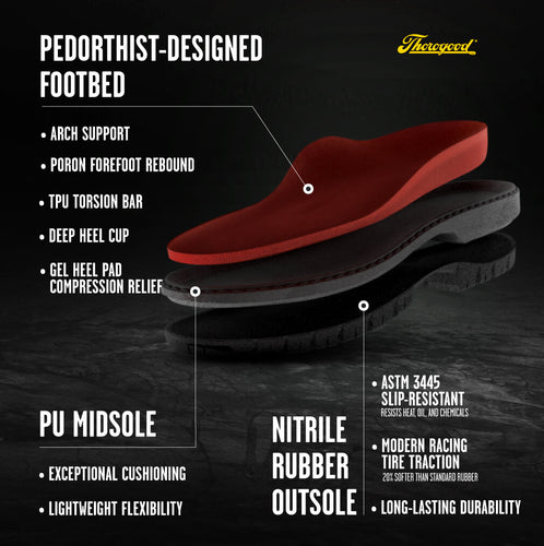 Thorogood Genesis Series – 6″ Chestnut – Nano Safety Toe – Waterproof