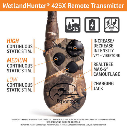 SportDog WetlandHunter® 425X
