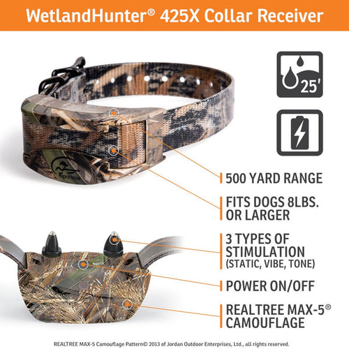 SportDog WetlandHunter® 425X